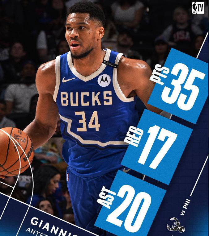 关于字母哥连续十二场比赛得分超过出色发挥，塞尔维亚队不断突破！比赛高潮迭起的信息ng28