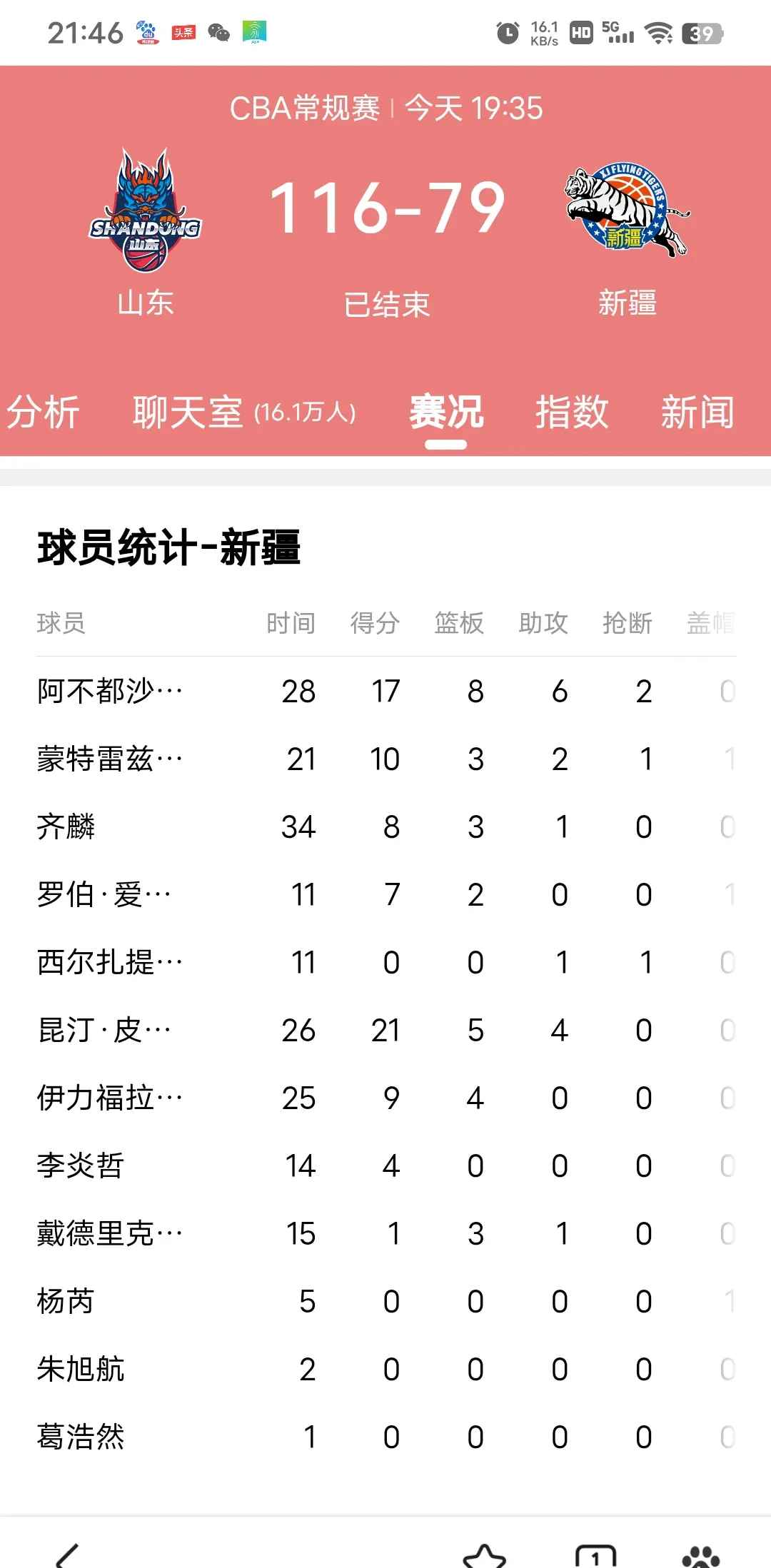 关于西甲赛程吃紧，新疆广汇赛前刷新队史纪录，质疑声仍在，赛季目标并未改变的信息NG28Gaming